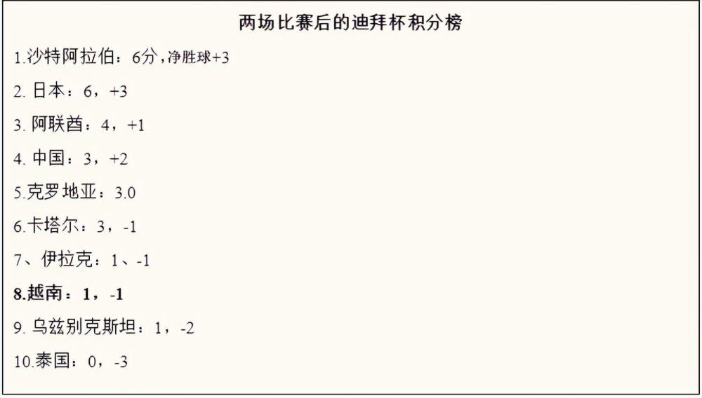 你期望边锋安东尼和加纳乔能够创造机会，而他们实际上是相当自私的球员，他们不是那种会想着帮助团队取得进球的球员。